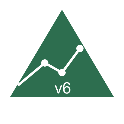 Pine Script Language v6